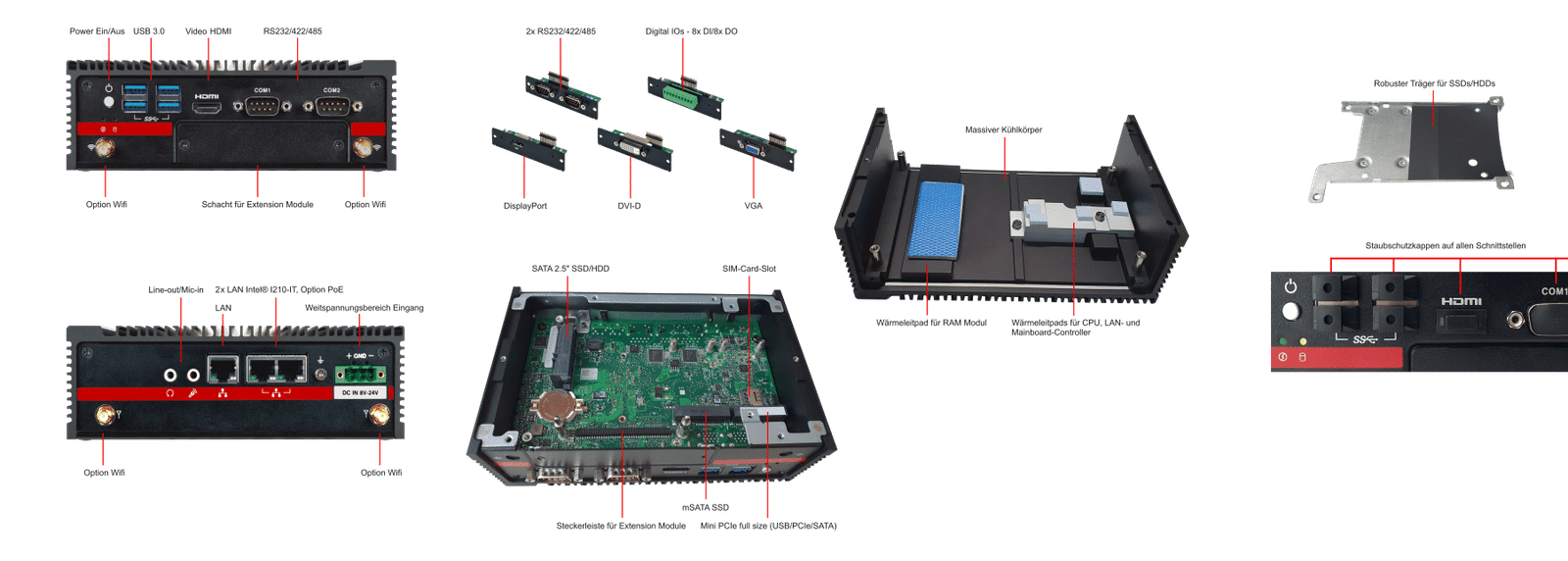 ipc-core Industrie-PC Extension C-S4_Aktion